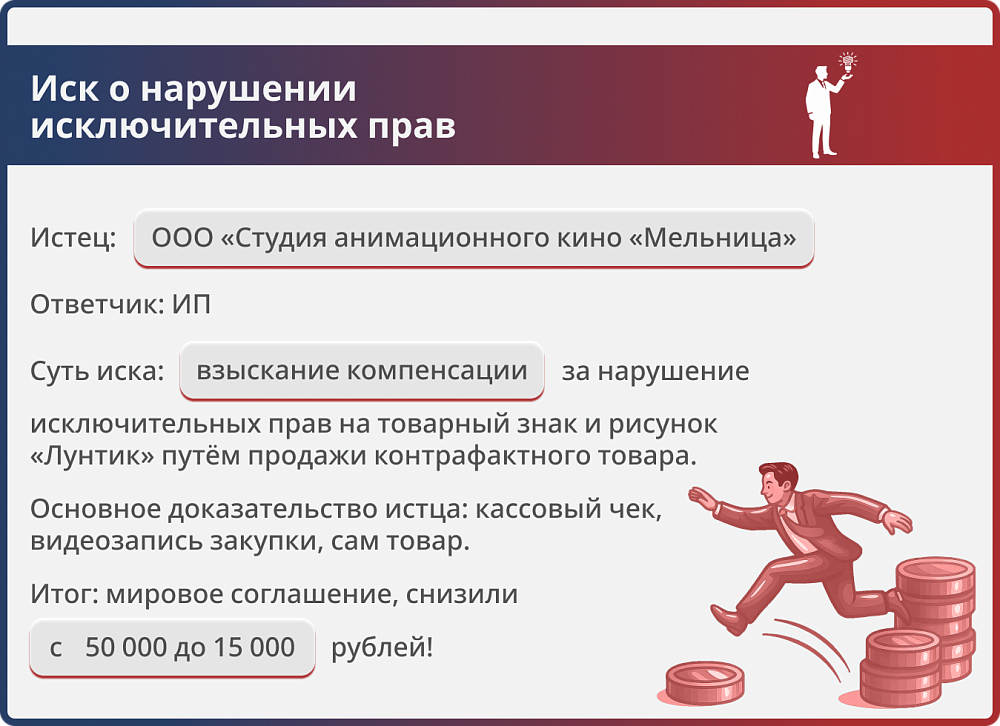 Картинка Нарушение исключительных прав на произведение изобразительного искусства – рисунок «Лунтик»